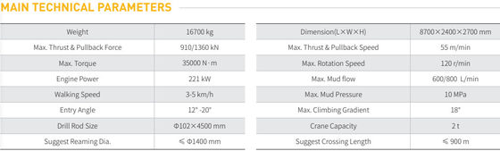 GS800-LS Horizontale Richtbohrmaschine, Horizontale Richtbohrmaschine 80 Tonnen, 80 Tonnen HDD-Maschine, 80 Tonnen HDD-Rig, Goodeng HDD-Maschine 80 Tonnen, Goodeng HDD-Rig 80 Tonnen,
