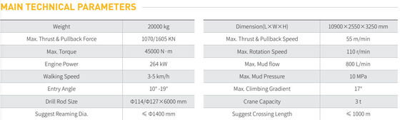 GS1000-LS Horizontal-Bohranlage, 100-Tonnen-Horizontal-Bohranlage, 100-Tonnen-HDD-Maschine, 100-Tonnen-HDD-Rig, Goodeng HDD-Maschine 100 Tonnen, Goodeng HDD-Rig 100 Tonnen