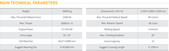 GS2200-LS Horizontale Richtbohrmaschine, Horizontale Richtbohrmaschine 220 Tonnen, 220 Tonnen HDD-Maschine, 220 Tonnen HDD-Rig, Goodeng HDD-Maschine 220 Tonnen, Goodeng HDD-Rig 220 Tonnen,